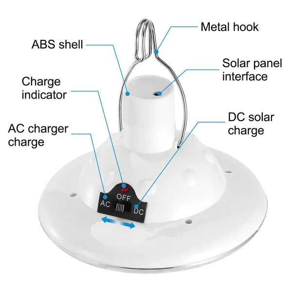 SolarGlobe Camping Light | Solar-Powered LED Bulb Lantern