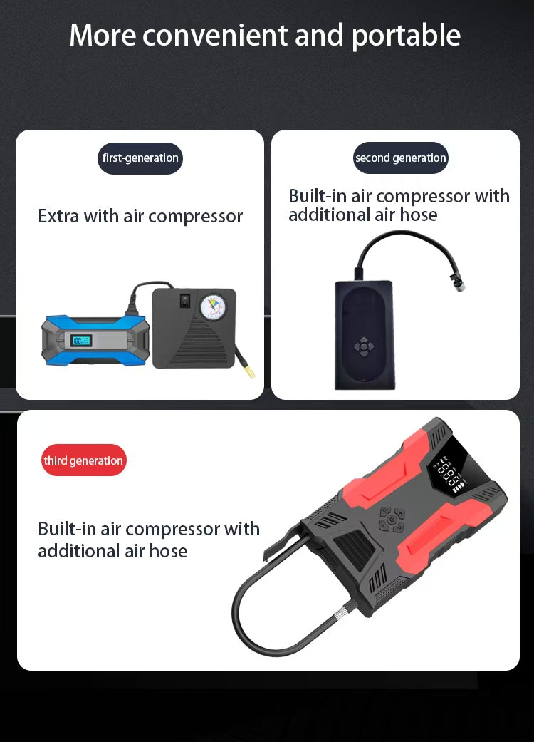 JumpForce Pro 12V | High-Power Jump Starter with Built-In Air Compressor
