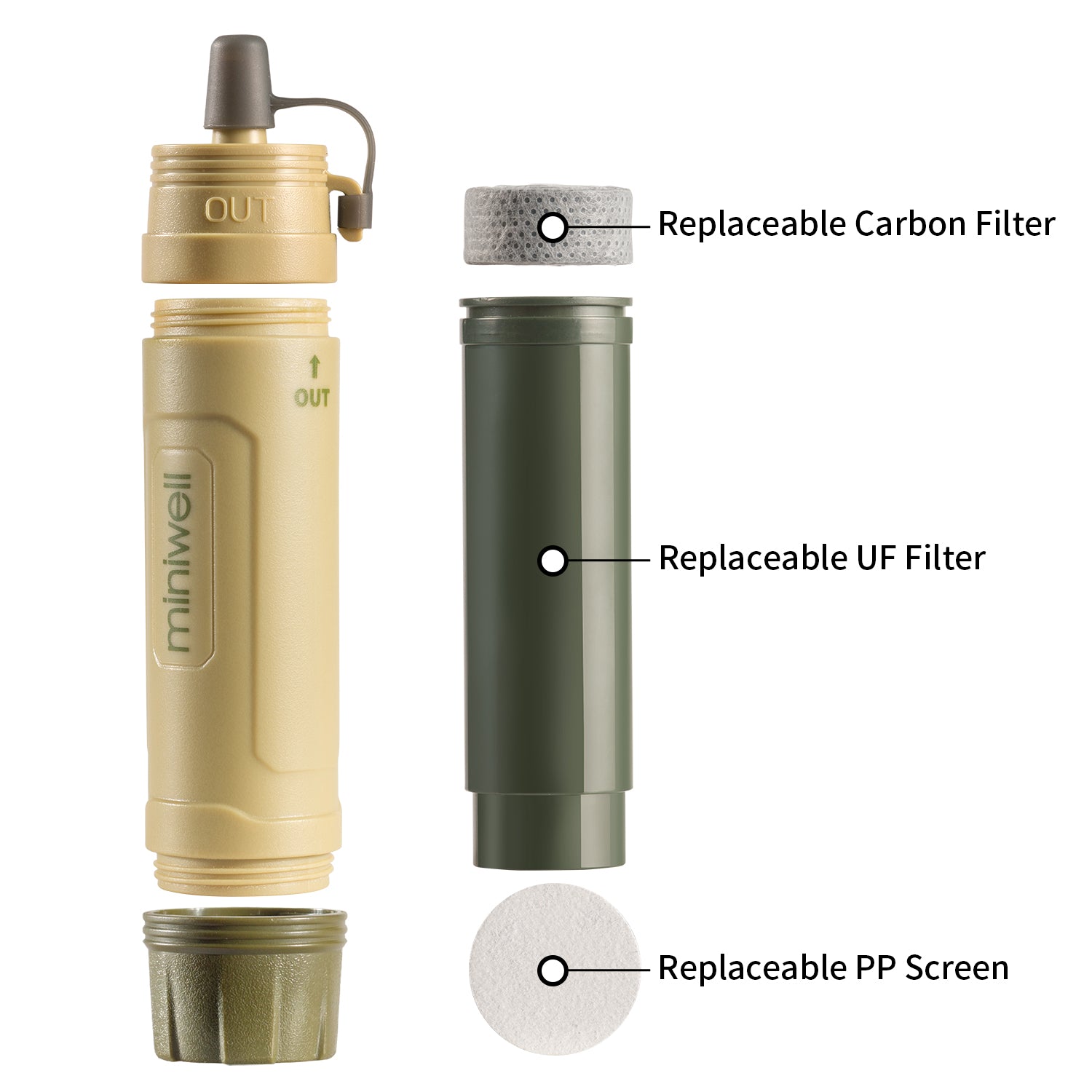 AquaPure Survival Straw | Portable Water Filter for Hiking & Emergency
