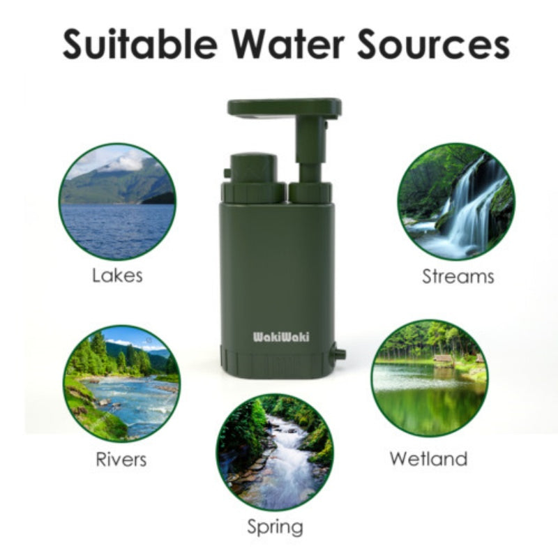 Summit StreamPump 2500 | Professional Hand Pump Water Filter System