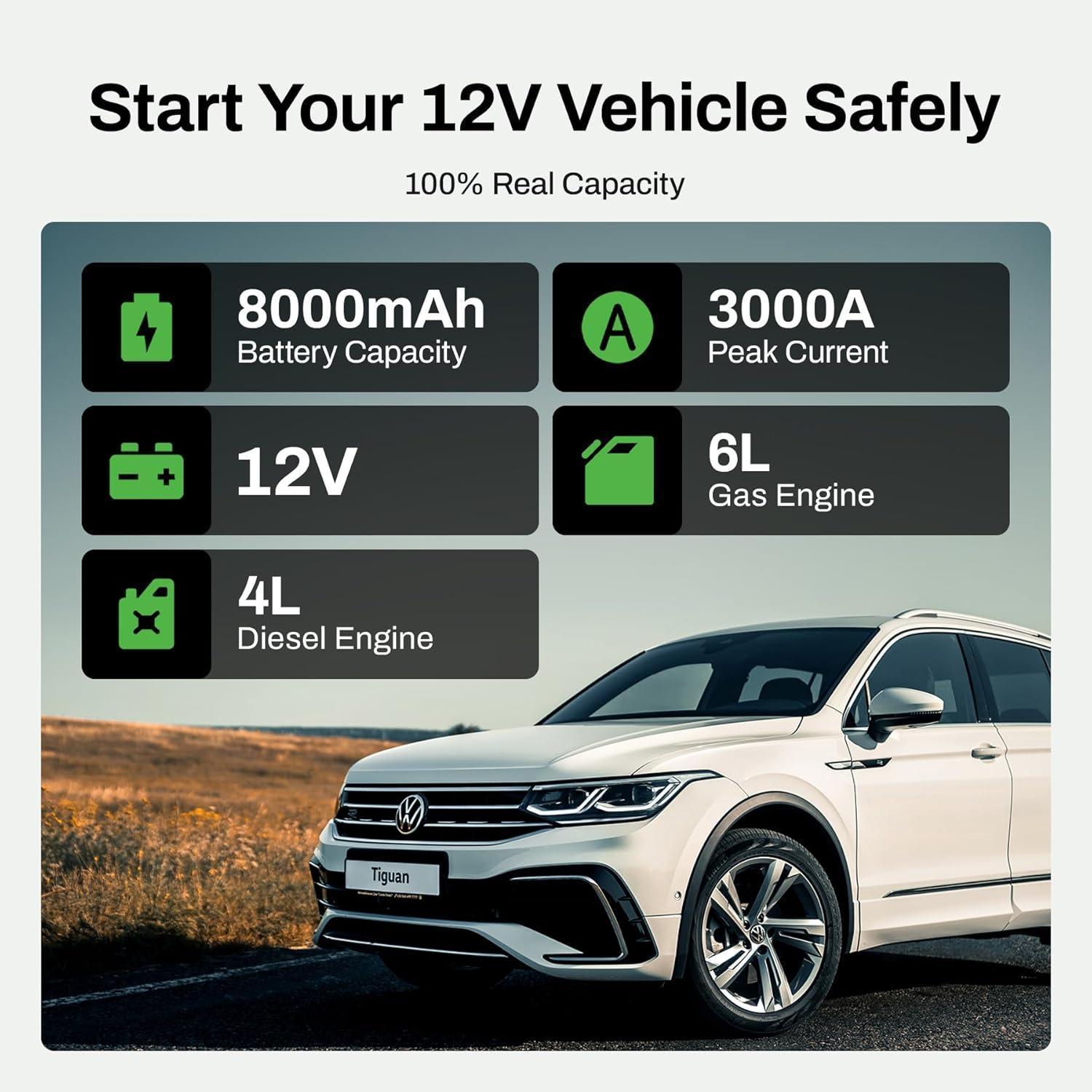 3000A Car Emergency Starting Power Supply 12V Portable Battery Starter Suitable For 6.0L Gasoline And 4.0L Diesel Engines