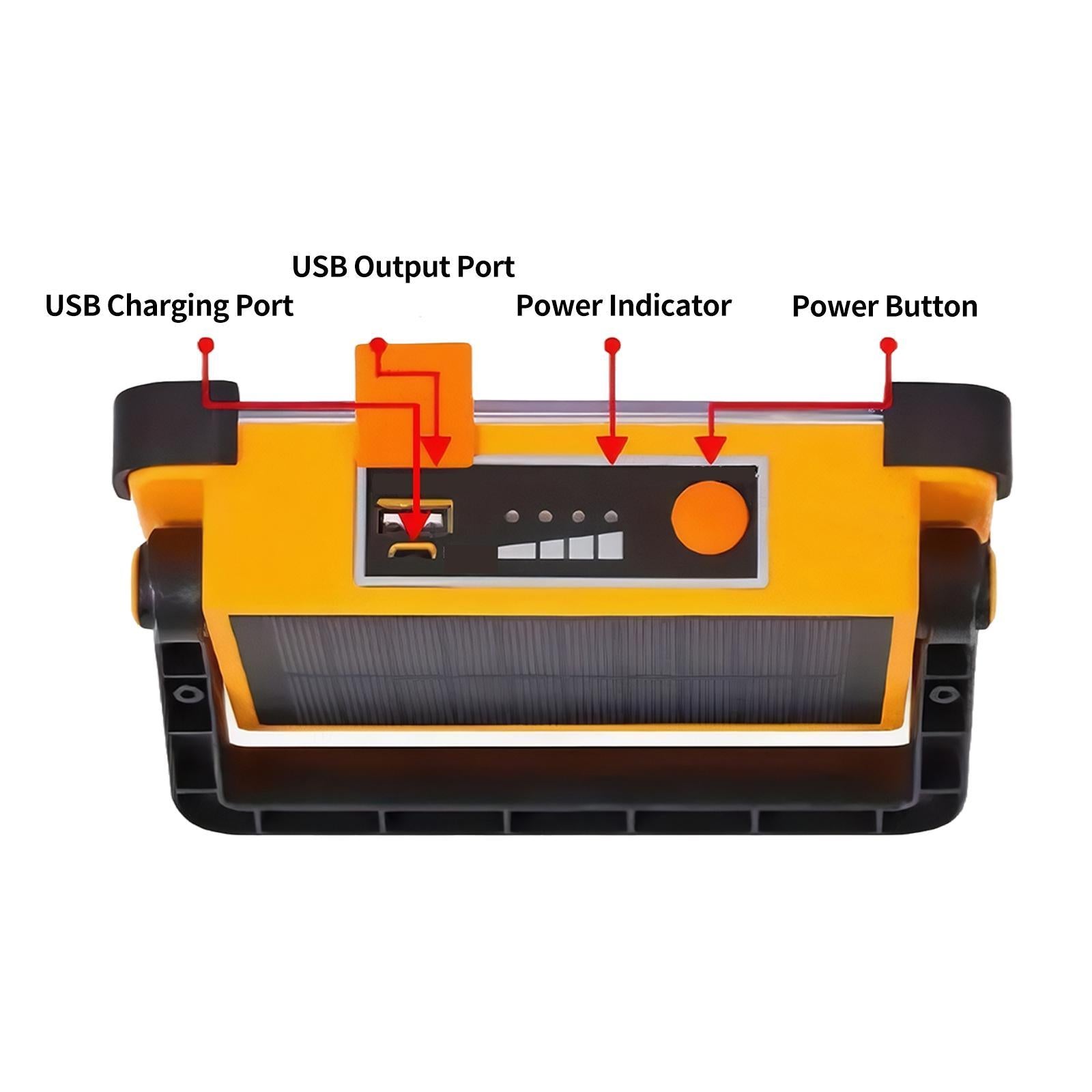 BlazeLight Rugged LED | Ultra-Bright Portable Emergency Flashlight