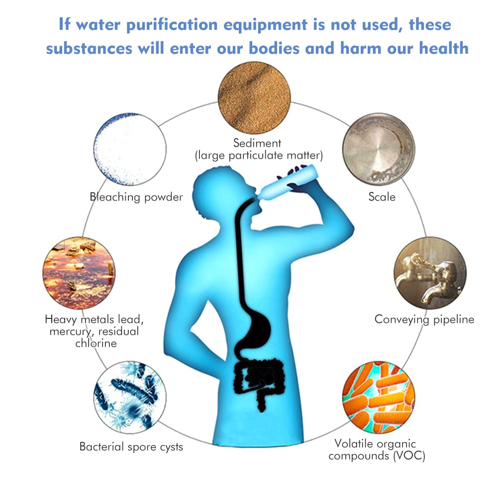 HydroPure Personal Filter | Portable Water Purifier for Hiking & Travel