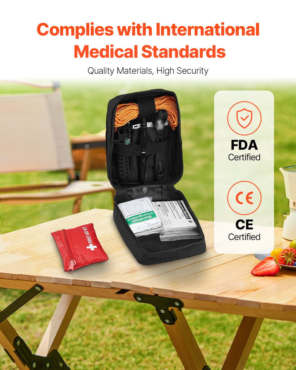 LifePack Ultimate 250 | Complete Family Emergency Medical Bag