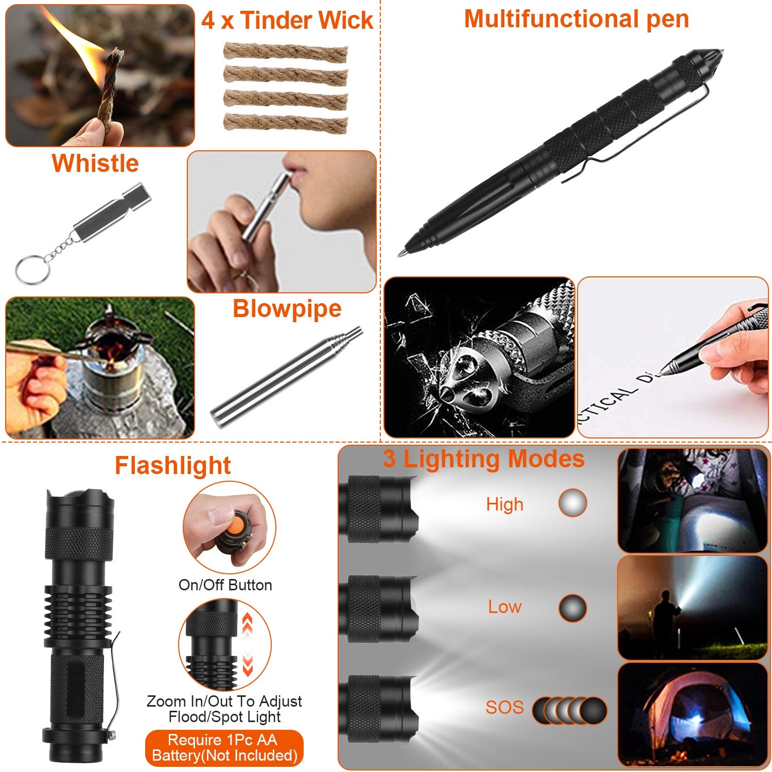 TrailMedic Elite 121 | Professional Wilderness First Aid System