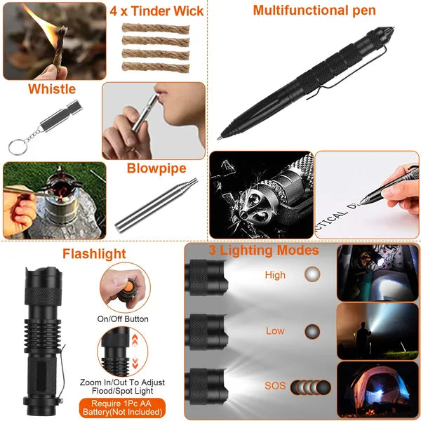 RescuePro Tactical 121 | Military-Grade Emergency First Aid System